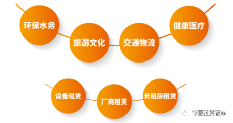 以科技能力和普惠金融為基石,看融資租賃企業如何愛心防疫