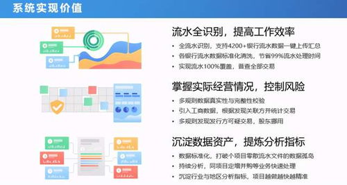 現金流盡調助力信貸風控 租賃業務中的創新應用