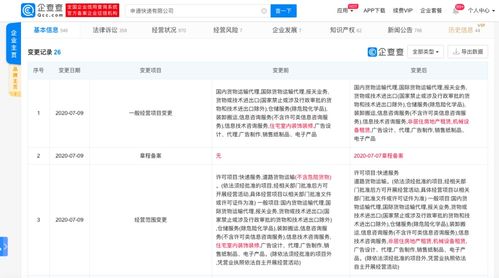 申通經營范圍新增非居住房地產租賃 機械設備租賃業務