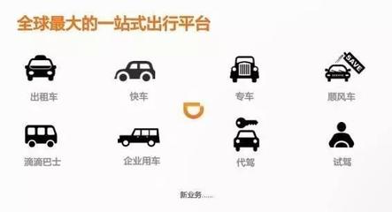 阿里研究院:中國互聯網創新創業的四次浪潮(下) - 今日頭條(www.toutiao.com)