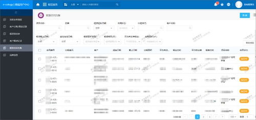 武漢CBD運營公司借力泛微OA系統,搭建租賃業務一體化管理平臺