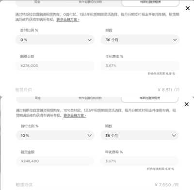 不要訂單!不要錢?特斯拉取消融資租賃的背后
