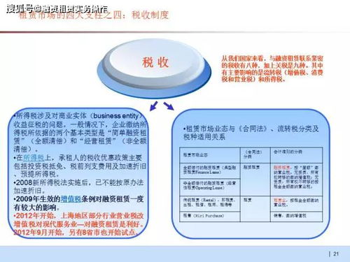 中國融資租賃業(yè)務模式與實務操作案例 上