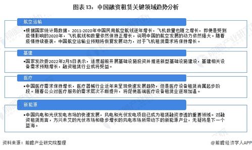 平安租賃榮獲雙料殊榮 入選2022福布斯中國融資租賃雙榜單