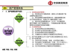 干貨分享 中小微企業融資租賃實務操作寶典