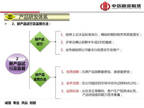 干貨分享 中小微企業融資租賃實務操作寶典