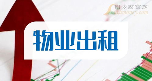 a股物業出租相關股票都在這了 2024 3 15