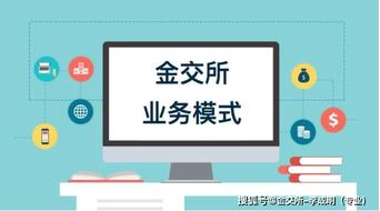 金交所掛牌發行固定資產類型的產品需要什么準備材料