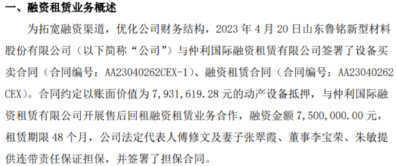 魯銘新材與仲利國際融資租賃開展售后回租融資租賃業務 合作融資金額750萬