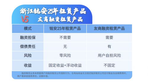 向光而行,浙江銘安在綠色發展道路上“狂飆突進”