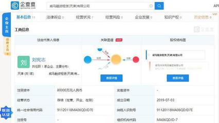 路咖評:威馬汽車布局融資租是無奈之選?