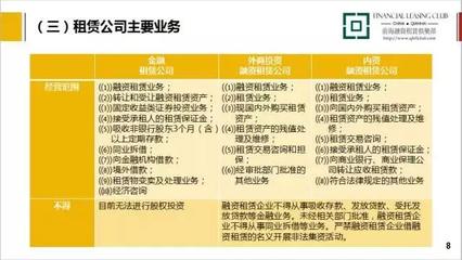 最新課程|融資租賃會(huì)計(jì)實(shí)務(wù)處理及案例精講(16集)