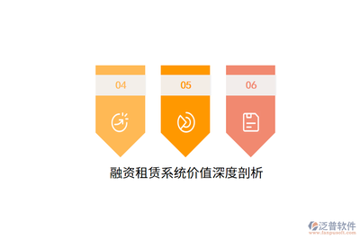 融資租賃系統價值深度剖析