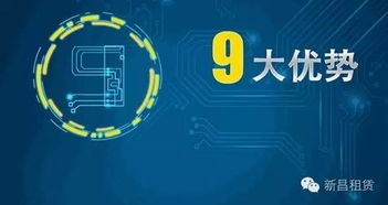 融資租賃優化承租人財務結構的九大優勢