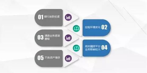 融資租賃模式下的法律風(fēng)險(xiǎn)分析