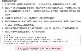 融資租賃業(yè)務(wù)創(chuàng)新模式詳解