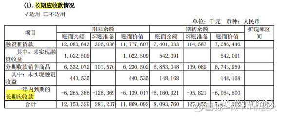 三一重工2023年一季度數(shù)據(jù)解讀-改善中