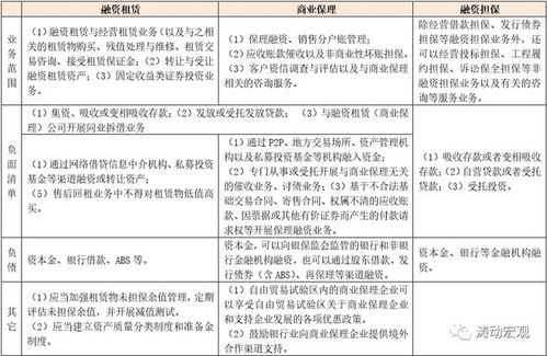 類金融機構手冊 2021版