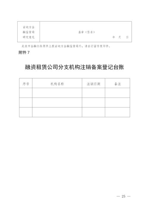 山西省地方金融監督管理局關于印發 融資租賃公司設立 變更和終止工作指引 試行 的通知