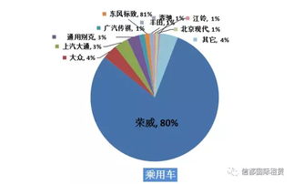 從星火到燎原 機遇和挑戰讓信都有點不一樣