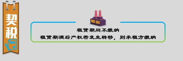 一圖帶你了解融資租賃業(yè)務(wù)相關(guān)稅務(wù)處理!