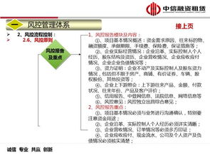 干貨分享 中小微企業融資租賃實務操作寶典